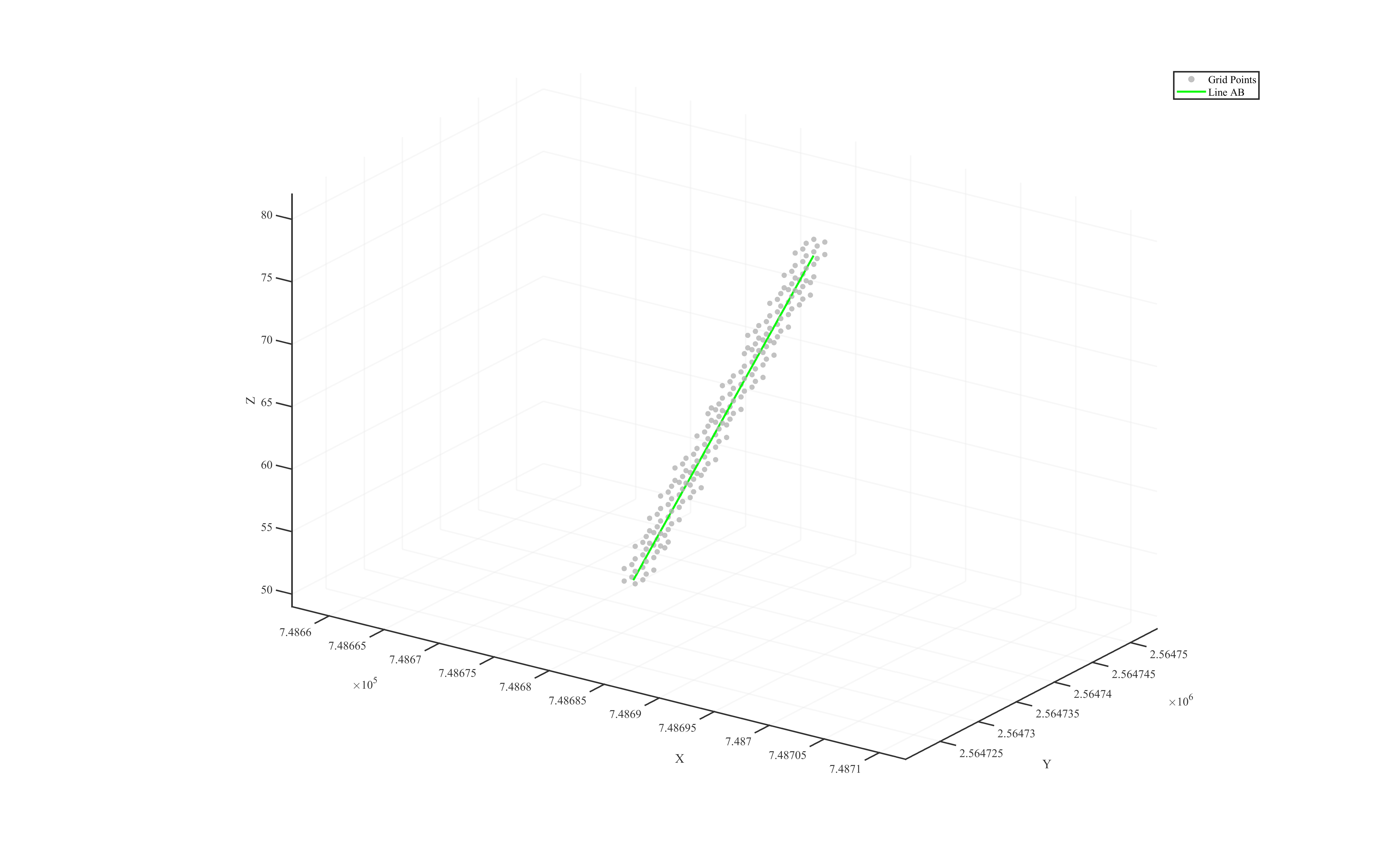 Bresenham 3D line rasterization result