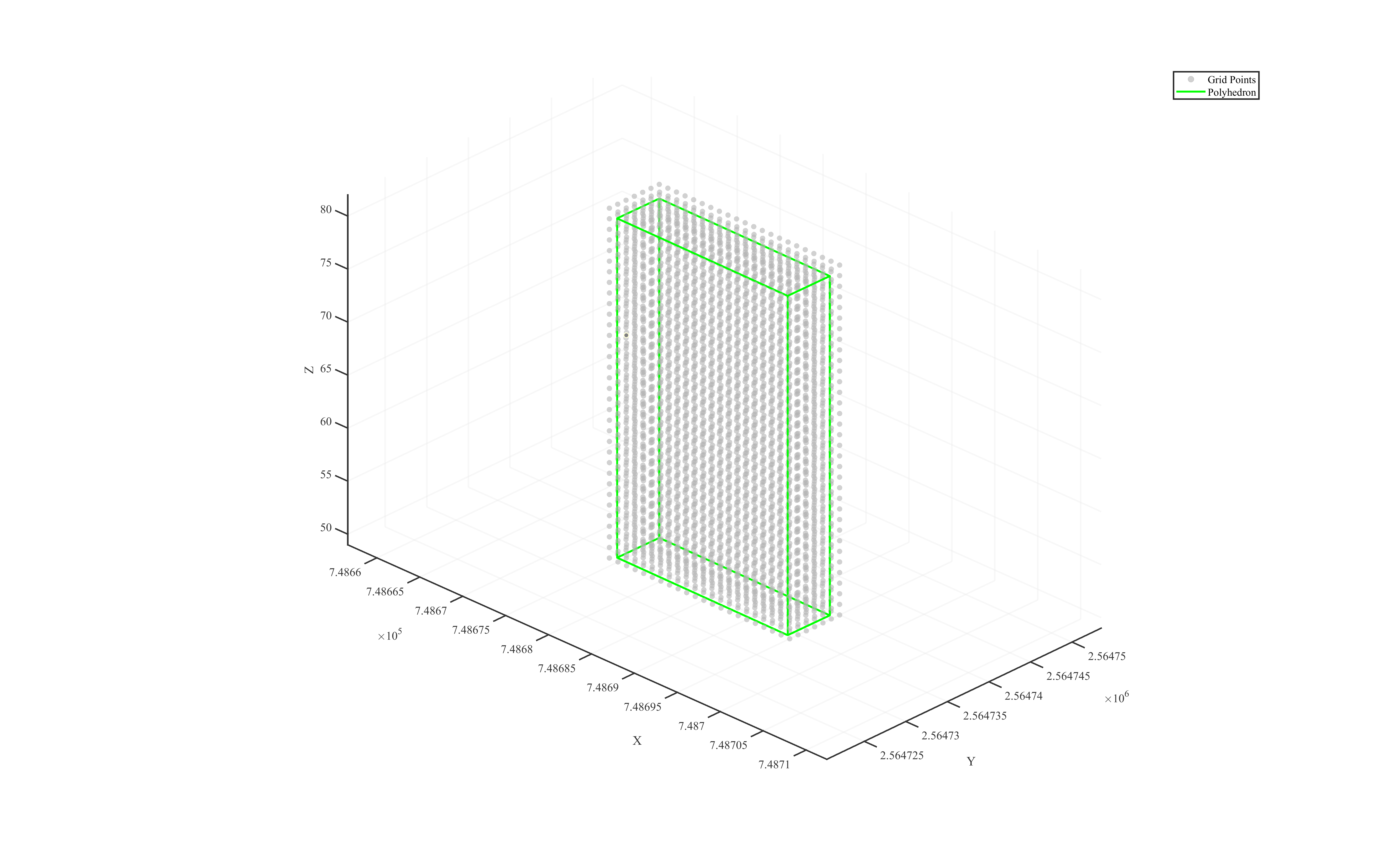polyhedron rasterization result